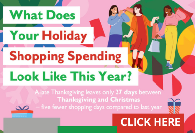 What Does Your Holiday Shopping Look Like This Year?