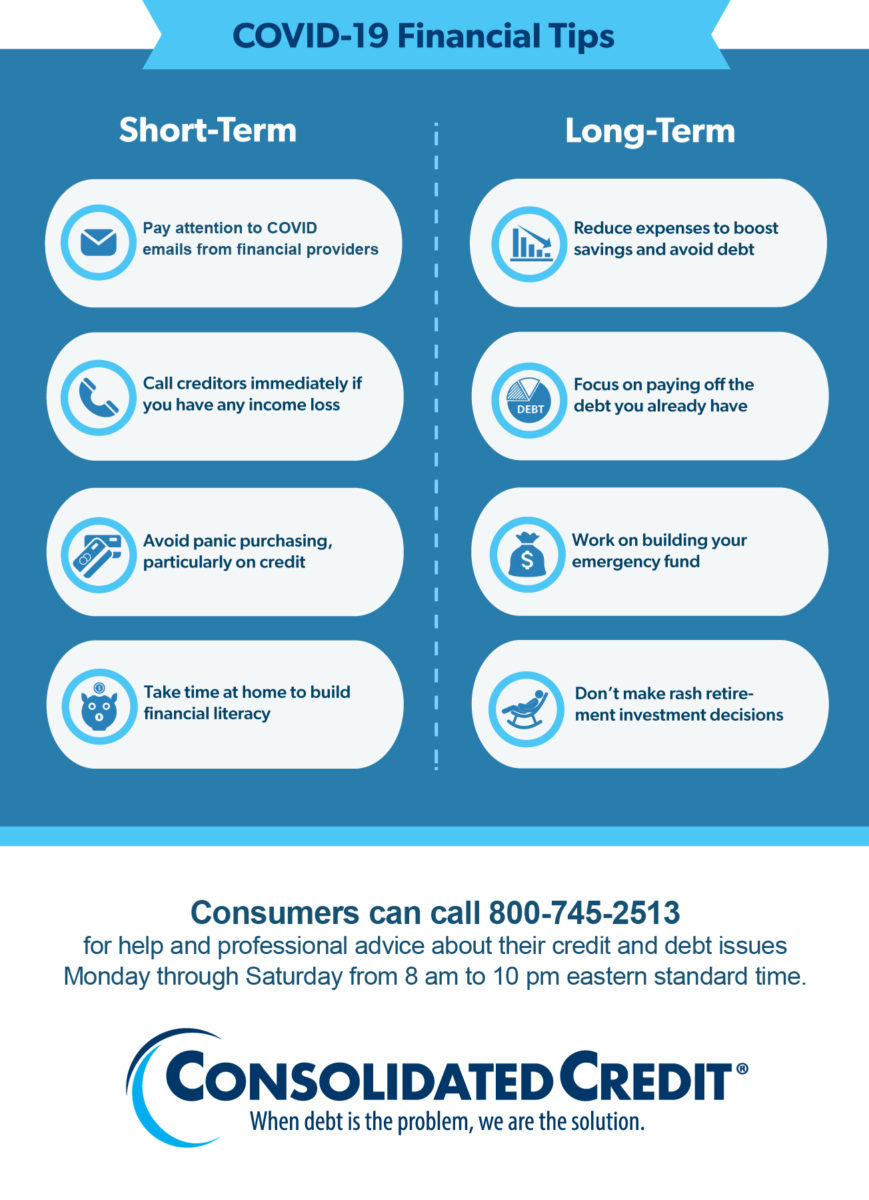 Consolidated Credit COVID-19 Financial Tips Infographic