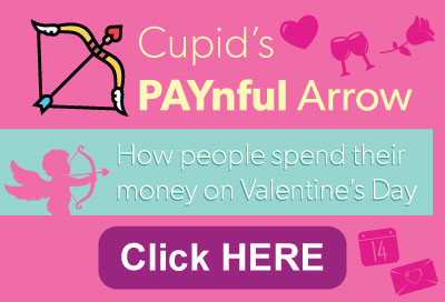Cupid's PAYnful Arrow: how people spend their money on Valentine's Day Thumbnail.